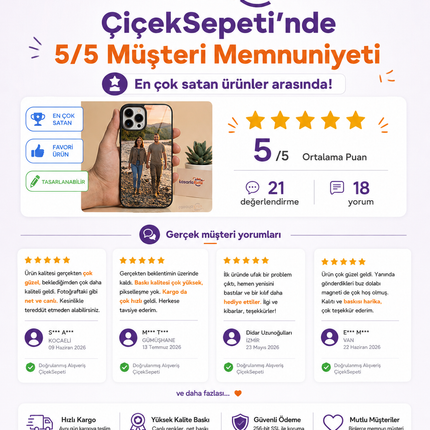 Kişiye Özel iPhone Telefon Kılıfı Fotoğraf Baskı | tasarla kutla